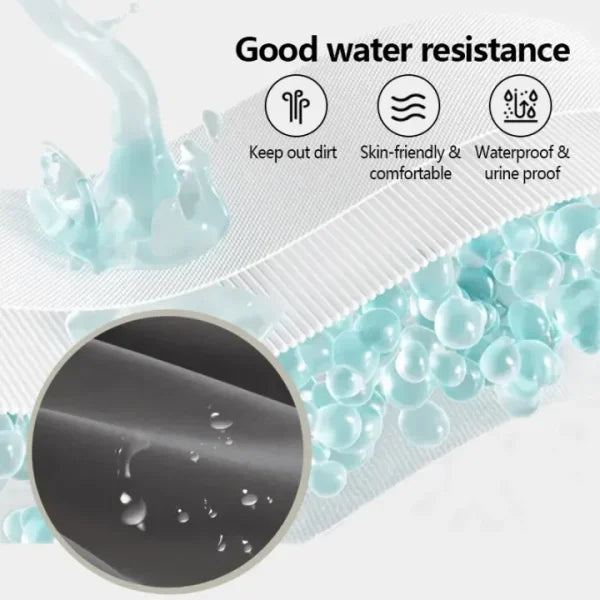 Fitted Breathable Mattress Cover
